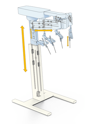 Robotic Surgical Systems